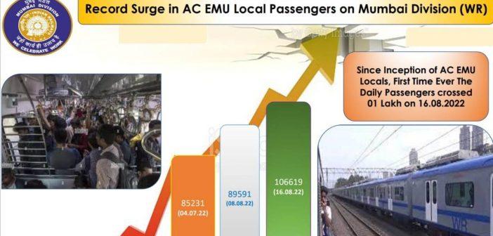 WR’s ac services records a high of one lakh daily passengers in a single day. The popularity & rising demand for AC local services by commuters