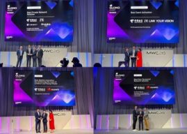 China Telecom Honored with Multiple GLOMO Awards, Gaining Wide Recognition for Its Tech Innovation Achievements