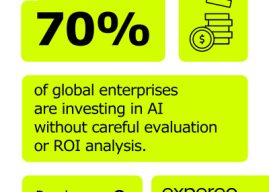 Survey: AI Investment Boom in Asia Pacific Fuelled More by Fear of Missing Out Than Actual Results