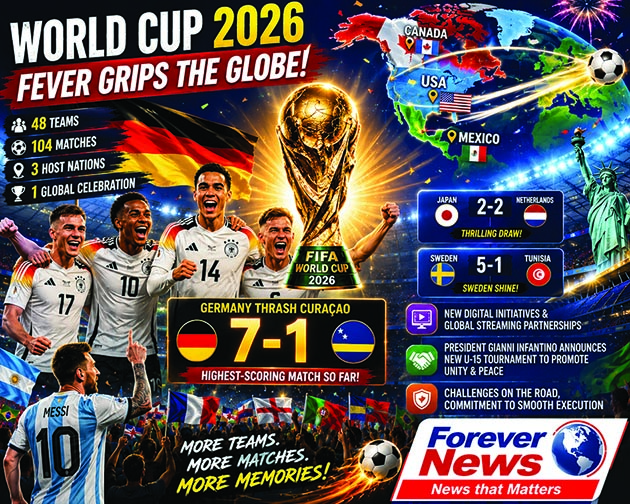 FIFA World Cup 2026 - Forever NEWS