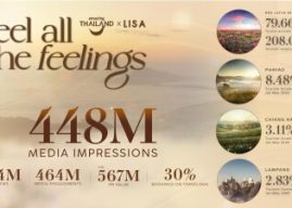 TAT Celebrates the Success of the Amazing Thailand Ambassador Campaign, Sparking a Viral “Feel All the feelings” Phenomenon with Over 448 Million Impressions