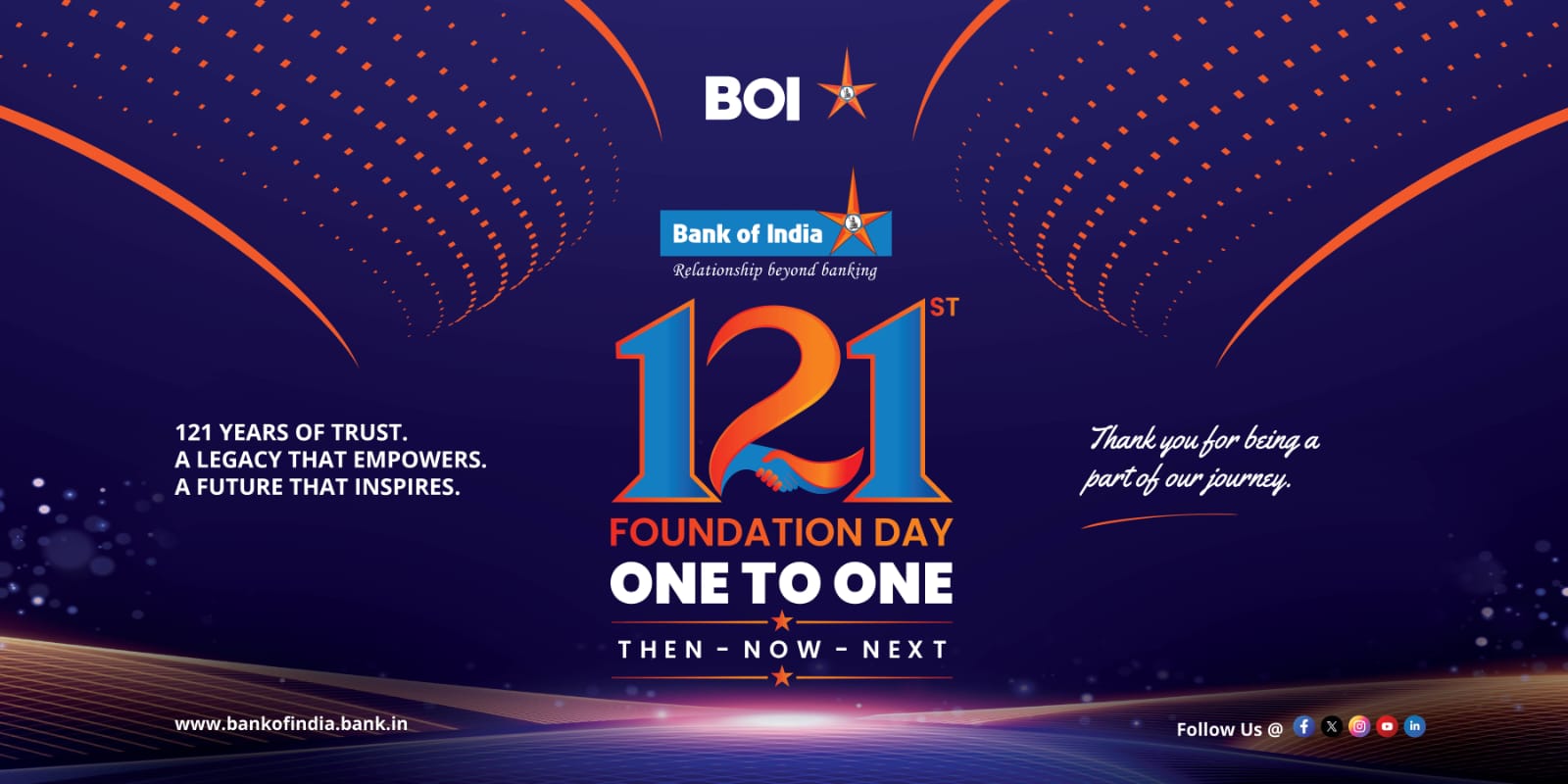 Bank of India