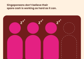 Three in Four Singaporeans Say Their Spare Cash Isn’t Working Hard Enough